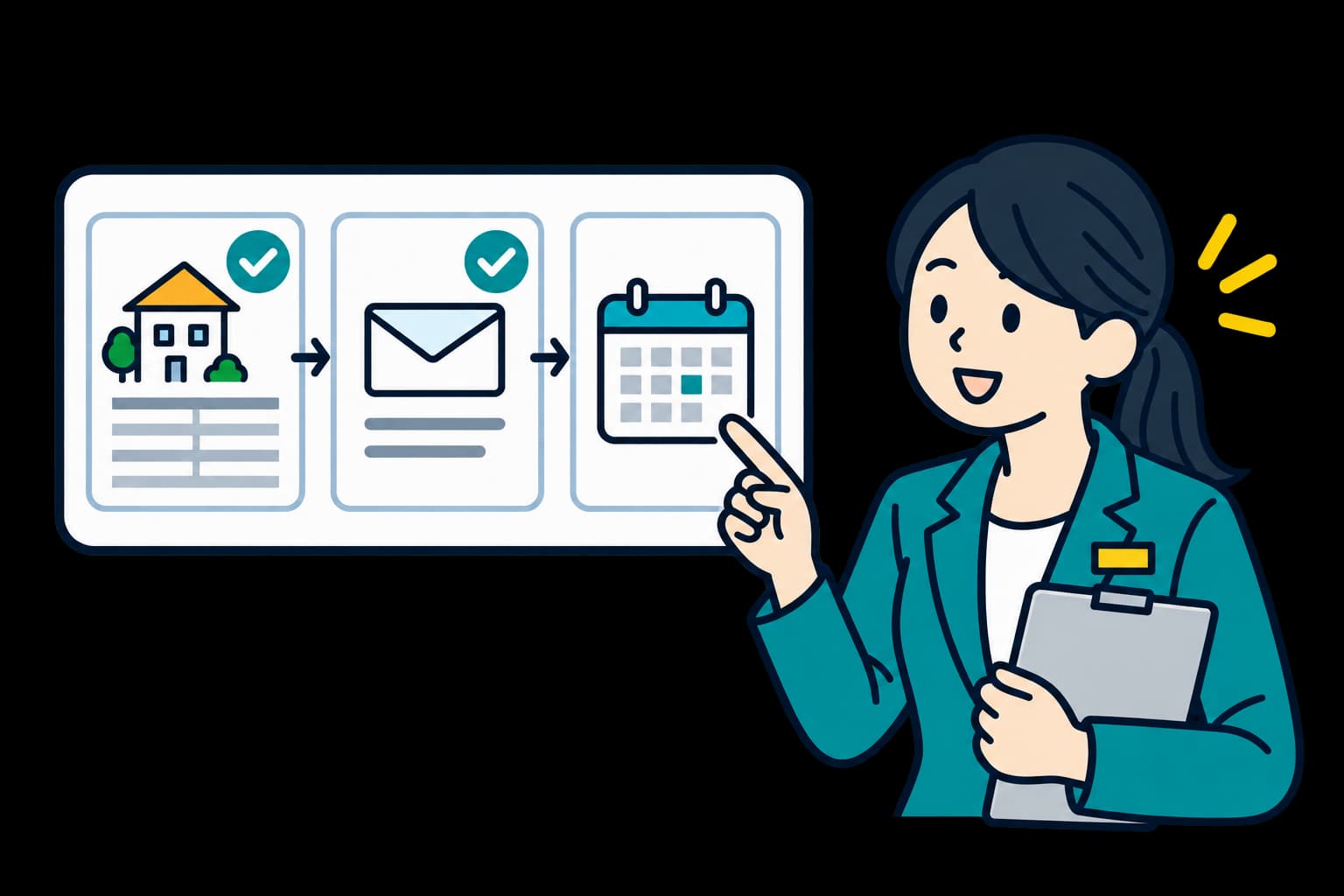 AI活用ポイントを見極める戦略会議