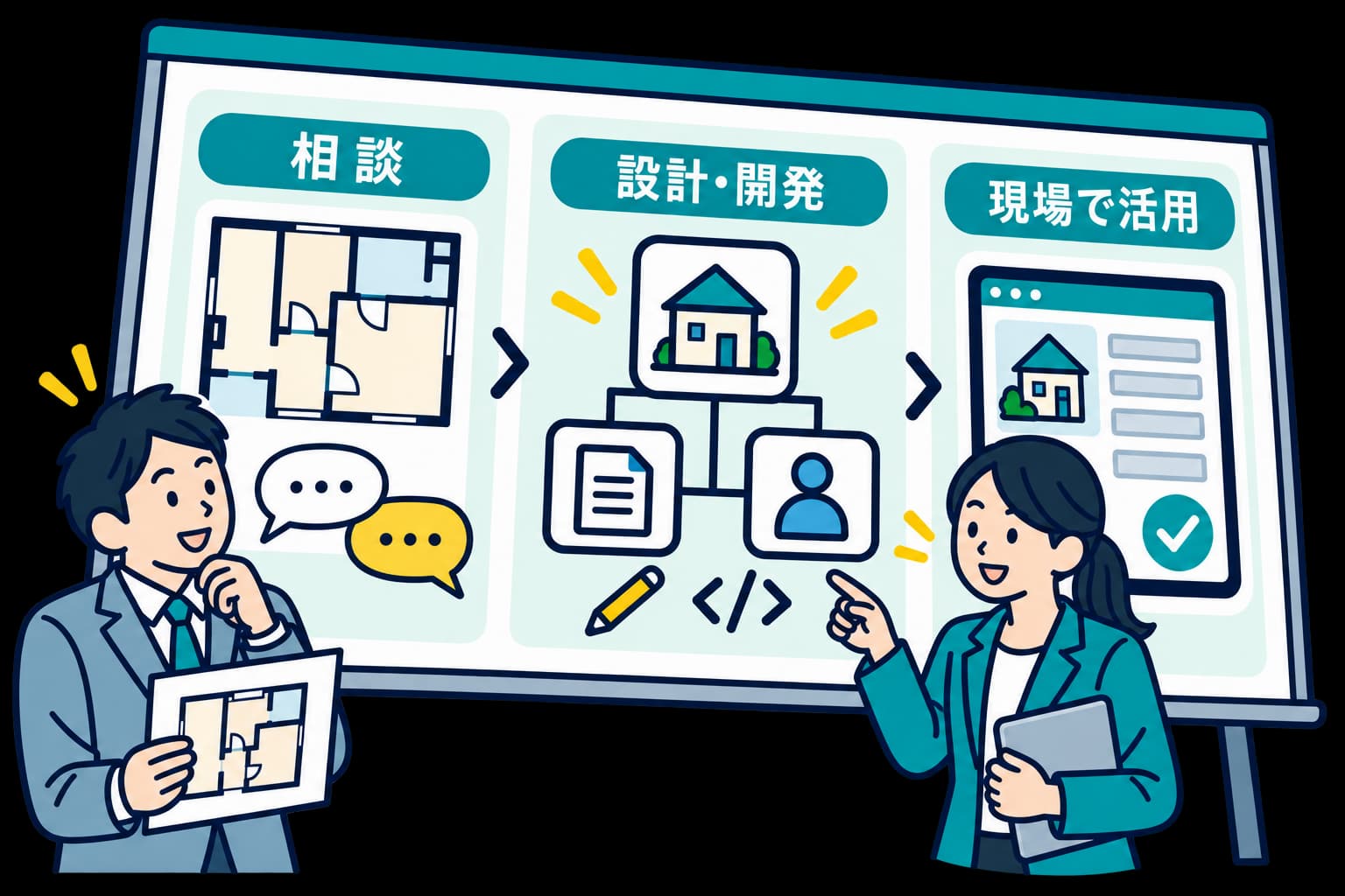 相談から設計・開発、現場での活用までを大きな設計ボードで共有する開発チーム