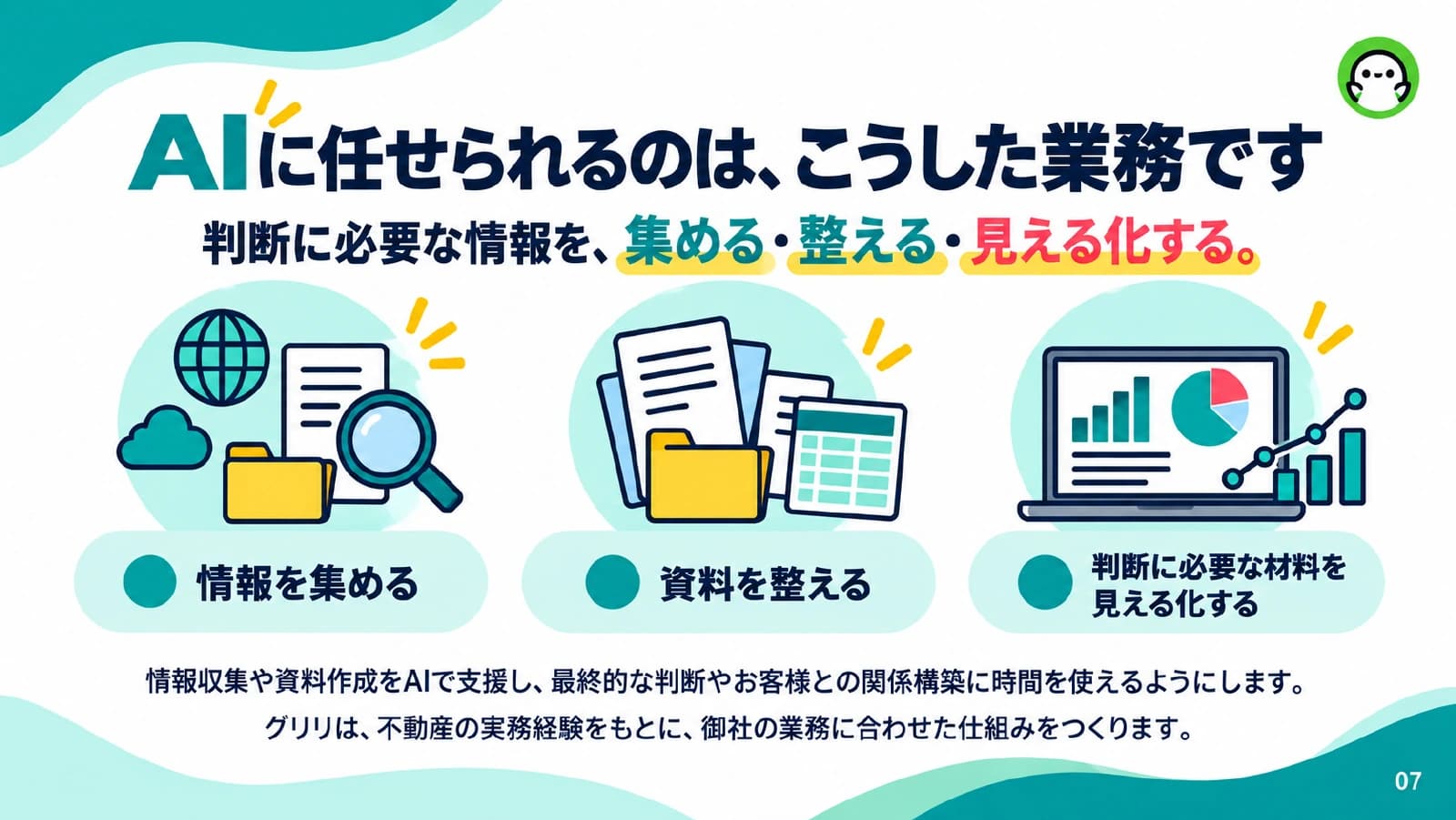 資料7ページ：AIに任せられる業務の整理