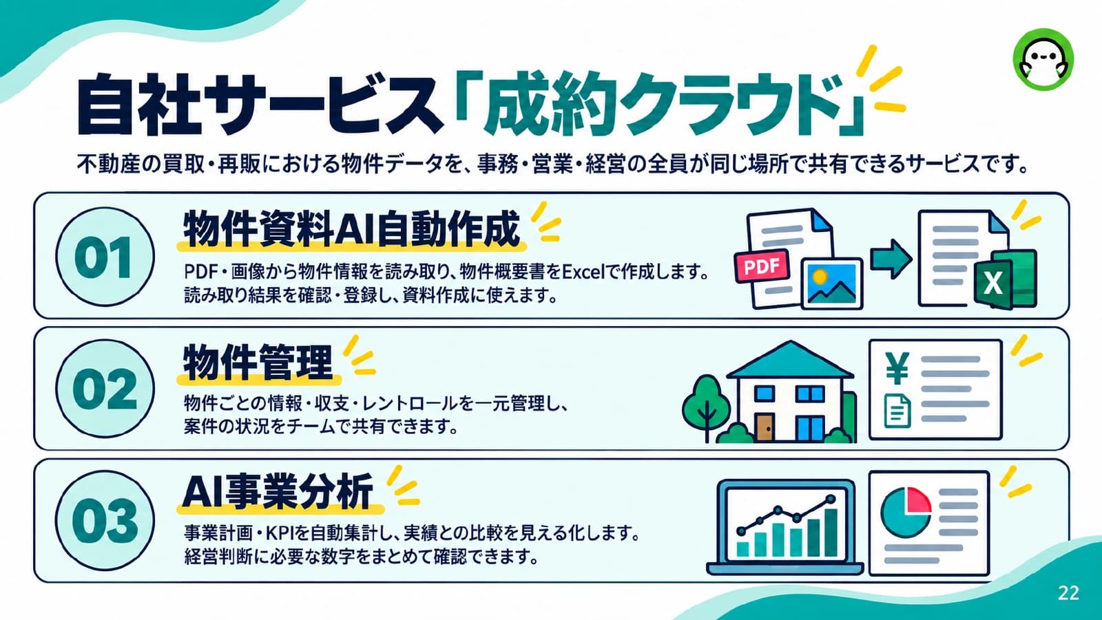 資料22ページ：成約クラウドのサービス紹介